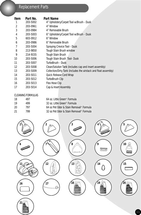 Bissell Little Green 1400 Series Users Manual ManualsLib Makes It Easy To Find Manuals Online!