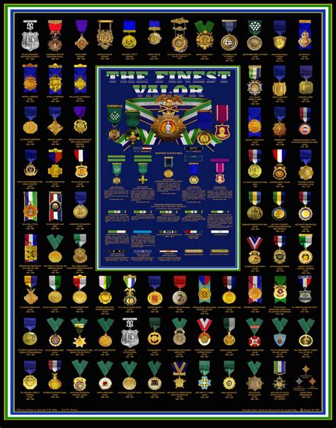 The History of Medals of Valor in the NYPD & FDNY Captured in Individual Posters! – The History ...