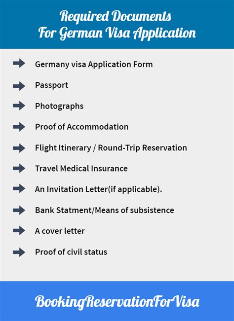 Germany Visa Application Requirements, Types & Apply Guidelines