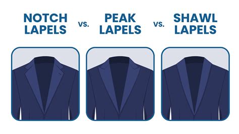 Men's Suit Styles: Types and Differences - Suits Expert