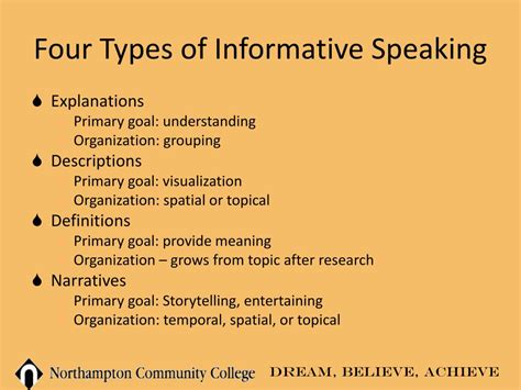 Types Of Informative Speeches - slidesharetrick