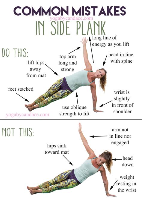 Common Mistakes In Side Plank — YOGABYCANDACE