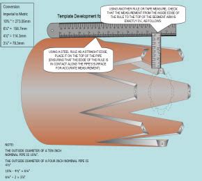 Concentric reducer | FabEasy Pipe Template Development