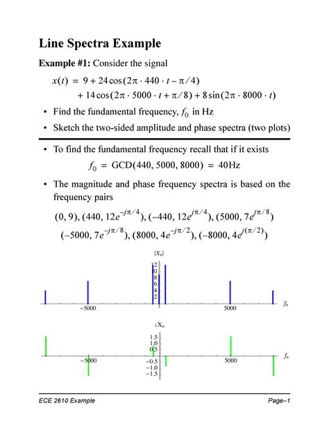 linespectrum electrical and electronics - ECE 2610 Example Page– Line Spectra Example Example #1 ...