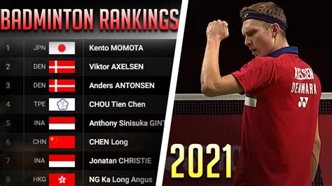 NEW BADMINTON Rankings for 2021 - YouTube