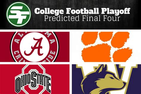 College Football Playoff Predictions - October 9, 2016 - SportsFormulator