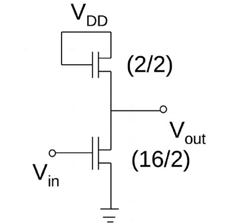 Consider the following nMOS inverter circuit which consists of two... | Course Hero