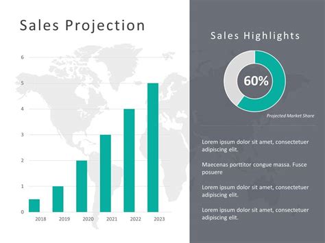 Sales Forecasting Projections PowerPoint Template