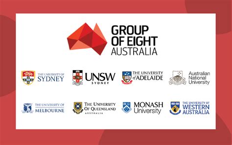 Group Eight Universities in Australia - Leverage Edu