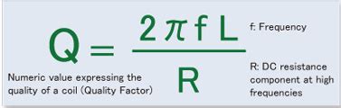 Q Value of an Inductor (Coil) - Inductors, Coils, Chokes - Electronic Component and Engineering ...