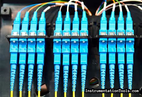 Optical Fiber Cable - SC and ST Optical Fiber Connectors