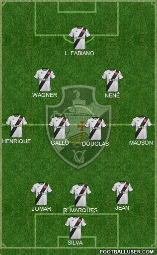 CR Vasco da Gama (Brazil) Football Formation