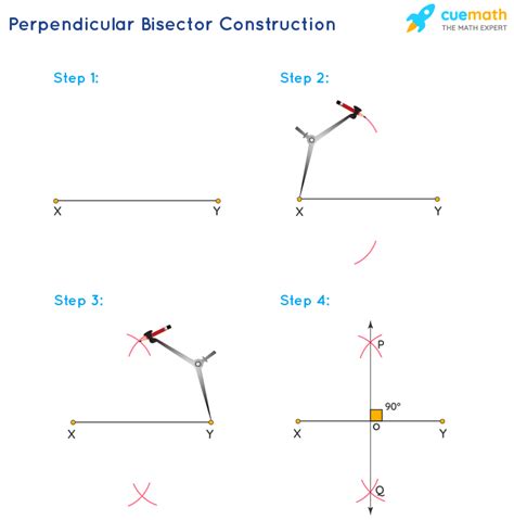 How to Draw Perpendicular Bisector - Sullins Glinte