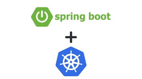 Spring Boot application.properties in Kubernetes - Push Build Test Deploy