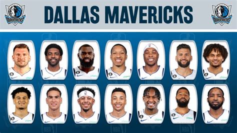 Dallas MAVERICKS Roster 202324 Player Lineup Profile Update - YouTube