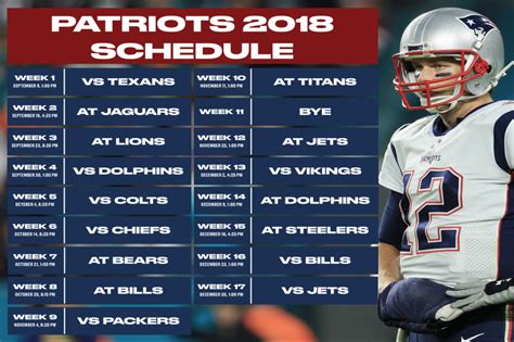 Patriots 2018 schedule: Instant analysis, game times, opponents, and more - Pats Pulpit