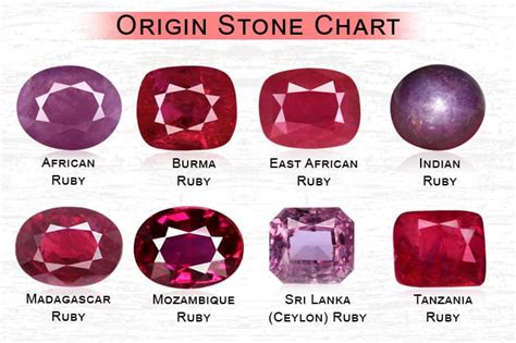 Raw Ruby Value Sale | bellvalefarms.com