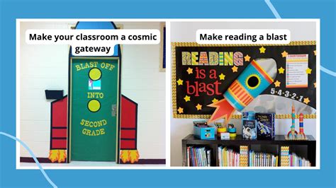 Solar System Classroom Decorations Bulletin Boards