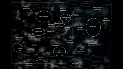 Galaxy superclusters and galaxy voids - Boötes void - Wikipedia ...