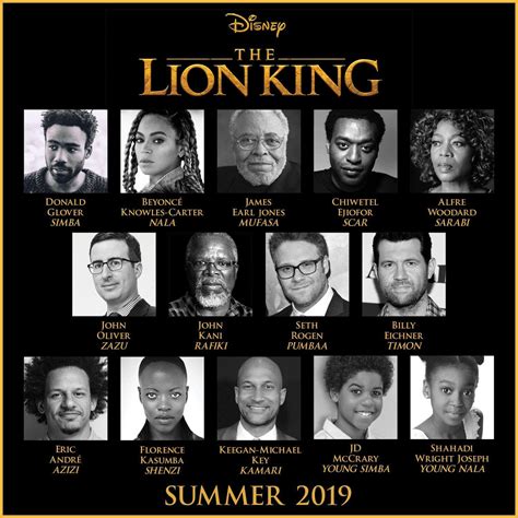 Disney has released the full cast list for the upcoming 2019 Lion King movie! : r/disney