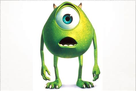 Best Animation Institute in Chandigarh | Monsters inc characters, Monsters inc, Pixar characters