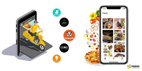 Top 5 Food Delivery Apps In Europe | iCoderz Solutions