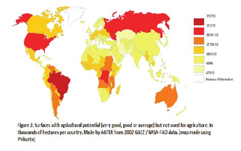 Most Arable Land By Country