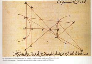 Ibn al-Haytham: great scientist and mathematician - AMUST