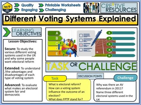 Different Voting Systems explained by thecre8tiveresources | Teaching ...