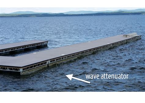 Wave Attenuation @ Waterfront Solutions Consulting Group