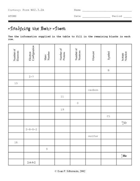 Atomic Notation Worksheets