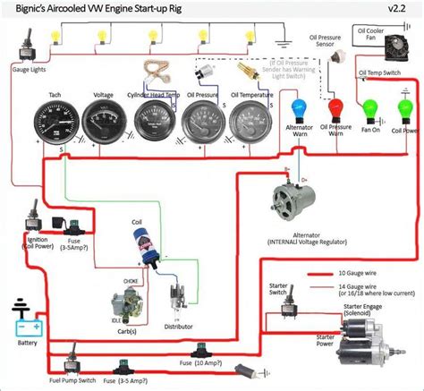 Volkswagen Engine Wiring Diagram 28++ Images Result | Eragram