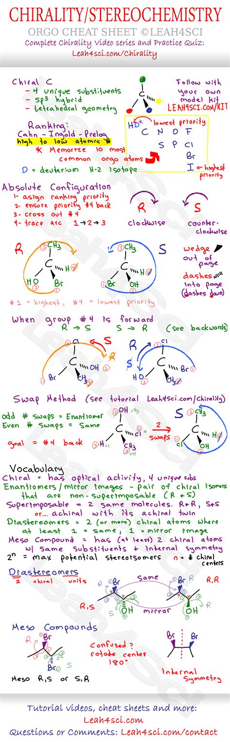 Newman Projection Stereochemistry R & S Trick - Organic Chemistry Tutorial Video