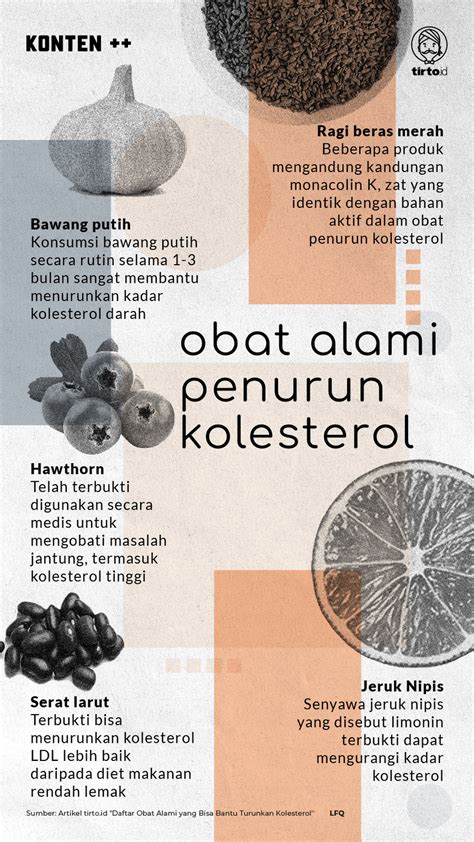 Daftar Obat Alami yang Bisa Bantu Turunkan Kolesterol