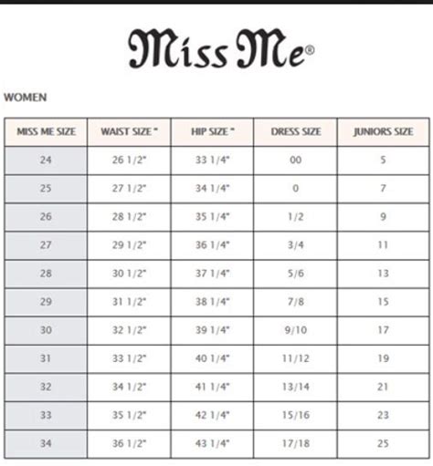 Plus Size Miss Me Jeans Size Chart - Greenbushfarm.com