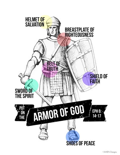 The Armor of God – TravisAgnew.org