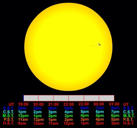 2019 Mercury Transit | Astronomy Club of Asheville