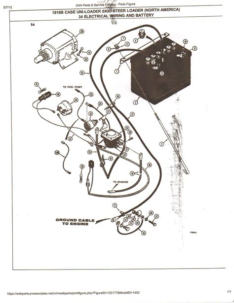 skid steer loader wiring diagram - Wiring Diagram