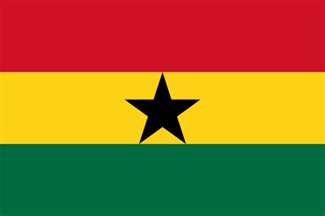 Ghana: Trade Statistics >> globalEDGE: Your source for Global Business ...