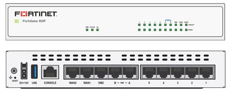 Fortinet Firewall Png