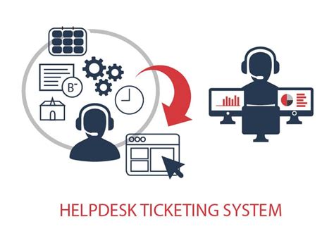 ticketing tool for better and simple customer support management