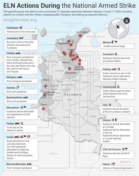 ELN Showcases Unique Ability to Paralyze Parts of Colombia