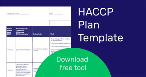 HACCP Plan Template | Free tool for download