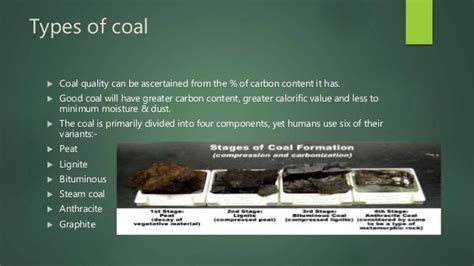 Coal And Its Types | Images and Photos finder