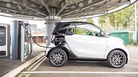 2020 Smart EQ Fortwo: Review, Price, Photos, Features, Specs