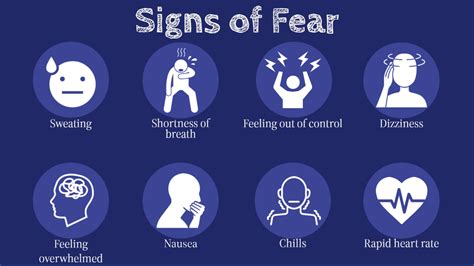 The Psychology of Fear