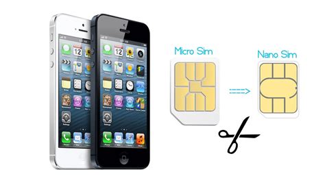 iPhone 5: How To Convert Micro SIM Card into Nano SIM Card - YouTube