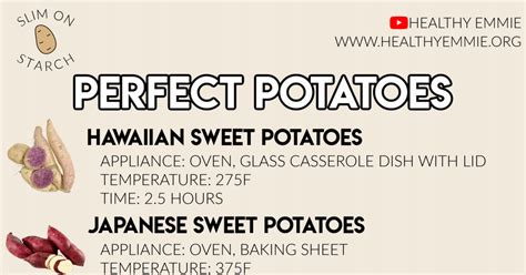 Healthy Emmie Perfect Potatoes.pdf - Google Drive | Japanese sweet potato, Healthy, Whole food ...