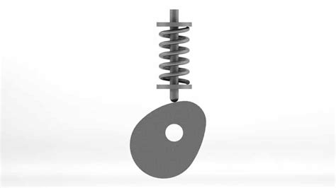 Cam and follower mechanism types and functions - Mechtics : Mechtics