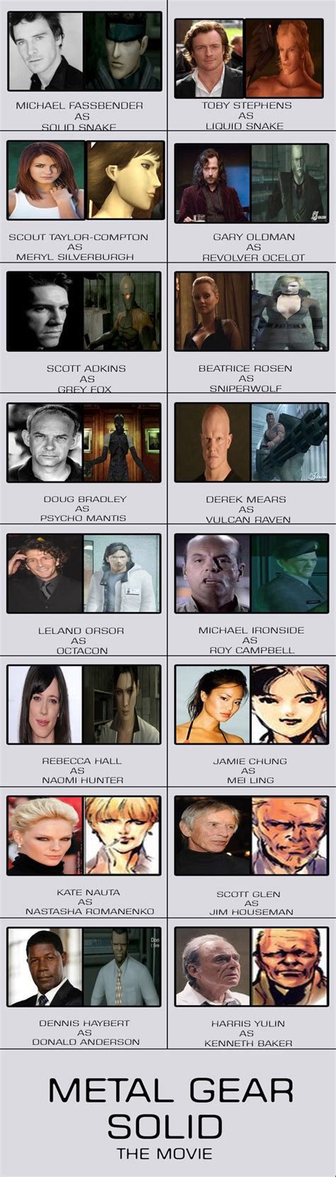 Metal Gear Solid Movie cast by videogamemoviemaster on DeviantArt